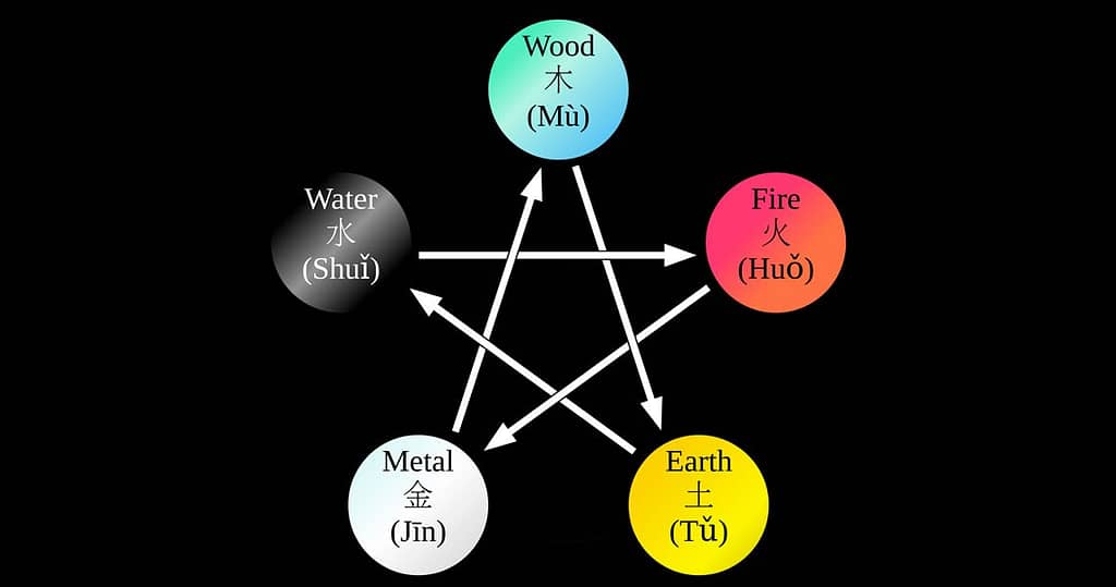 five_elements_2